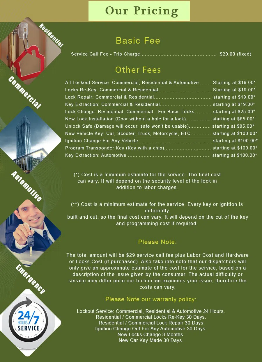 Tarzana CA Locksmith Store Tarzana, CA 818-482-2237